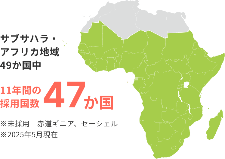 サブサハラ・アフリカ地域49か国中11年間採用国数47か国※未採用　赤道ギニア、セーシェル※2025年5月現在